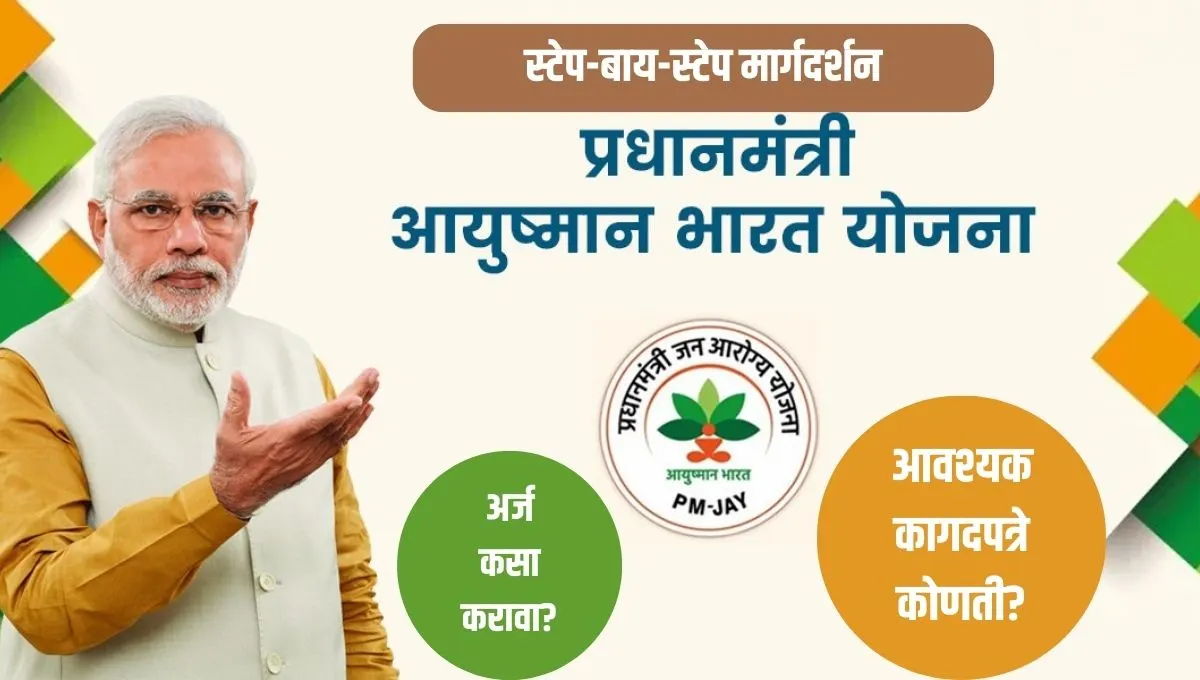 Ayushman bharat yojana: गरीबांसाठी मोफत आरोग्य विमा देणारी योजना, पात्र कुटुंबांना मिळणार वर्षाला ५ लाख रुपयांपर्यंत मोफत उपचार