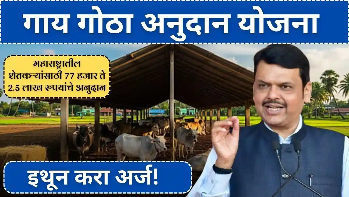 Gaay Gotha Anudan Yojana: महाराष्ट्रातील शेतकऱ्यांसाठी 77 हजार ते 2.5 लाख रुपयांचे अनुदान, अर्ज प्रक्रिया आणि पात्रता जाणून घ्या